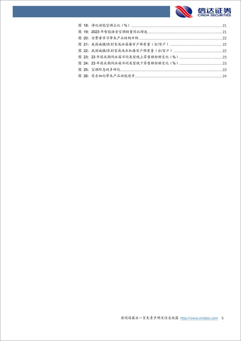 《家用电器行业专题（深度）报告：从空调报废量增长70%说起》 - 第5页预览图