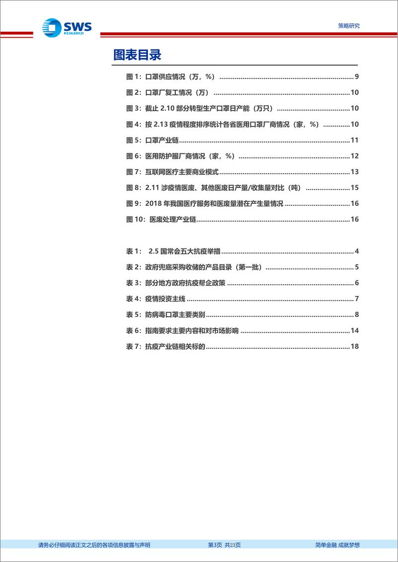 《新三板抗击疫情相关产业链梳理：一线抗疫板块梳理，防护用品、医疗信息化、医疗废物处理-20200217-申万宏源-23页》 - 第4页预览图