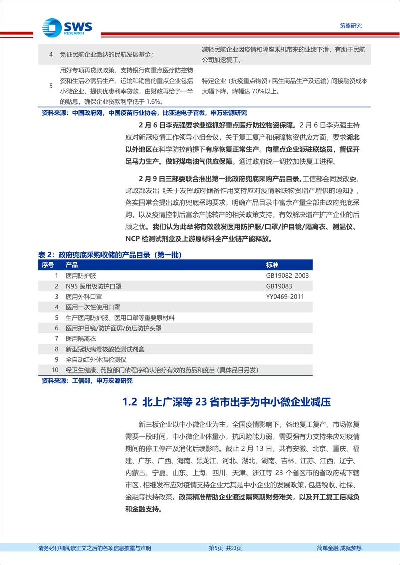 《新三板抗击疫情相关产业链梳理：一线抗疫板块梳理，防护用品、医疗信息化、医疗废物处理-20200217-申万宏源-23页》 - 第6页预览图