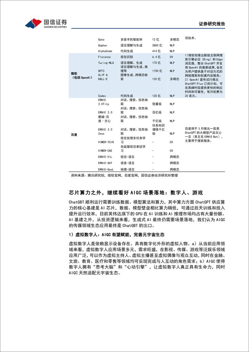 《传媒互联网周报：ChatGPT加速商业化，看好AIGC在游戏、数字人领域的应用-20230212-国信证券-25页》 - 第6页预览图