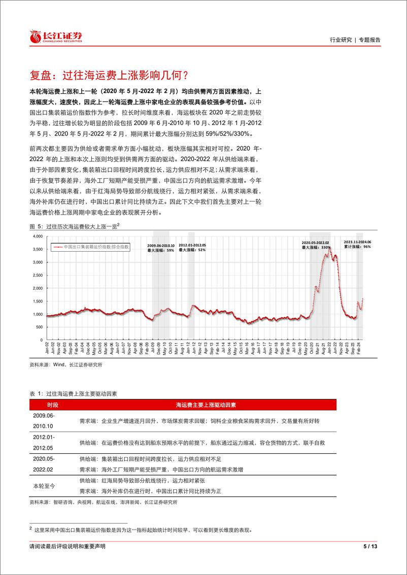 《家用电器行业专题报告：海运费影响分析，乘风扬帆，无畏远航-240626-长江证券-13页》 - 第5页预览图