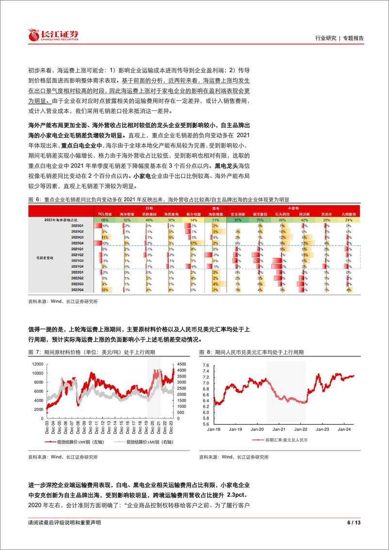 《家用电器行业专题报告：海运费影响分析，乘风扬帆，无畏远航-240626-长江证券-13页》 - 第6页预览图