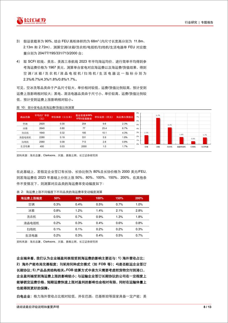 《家用电器行业专题报告：海运费影响分析，乘风扬帆，无畏远航-240626-长江证券-13页》 - 第8页预览图