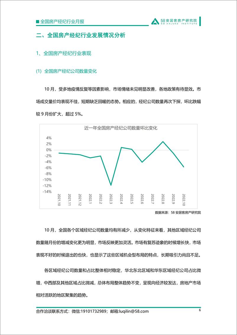 《58安居客房产研究院-全国房产经纪行业月报-2022.10-15页》 - 第7页预览图