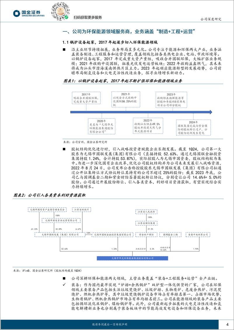 《华光环能_600475_-_能源 环保_奠基__制氢 火改_进击-国金证券》 - 第4页预览图