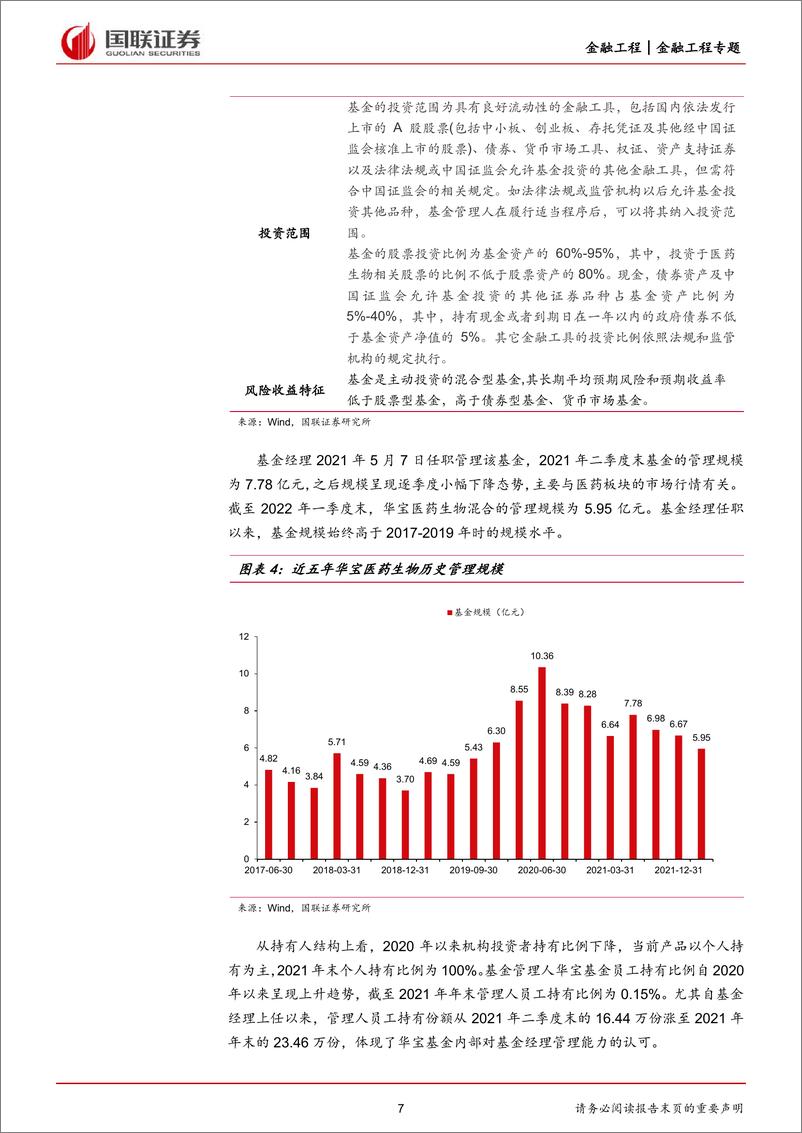 《华宝基金张金涛投资价值分析：基于市值观，聚焦企业创新能力-20220708-国联证券-23页》 - 第8页预览图