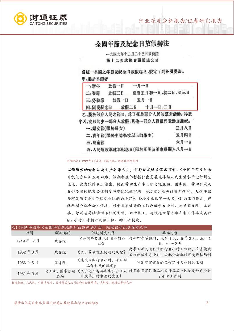 《旅游及景区行业深度分析报告：从“59到115”，黄金周到小长假-241102-财通证券-24页》 - 第6页预览图