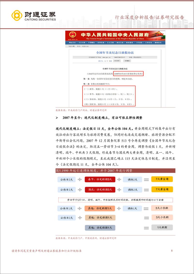 《旅游及景区行业深度分析报告：从“59到115”，黄金周到小长假-241102-财通证券-24页》 - 第8页预览图