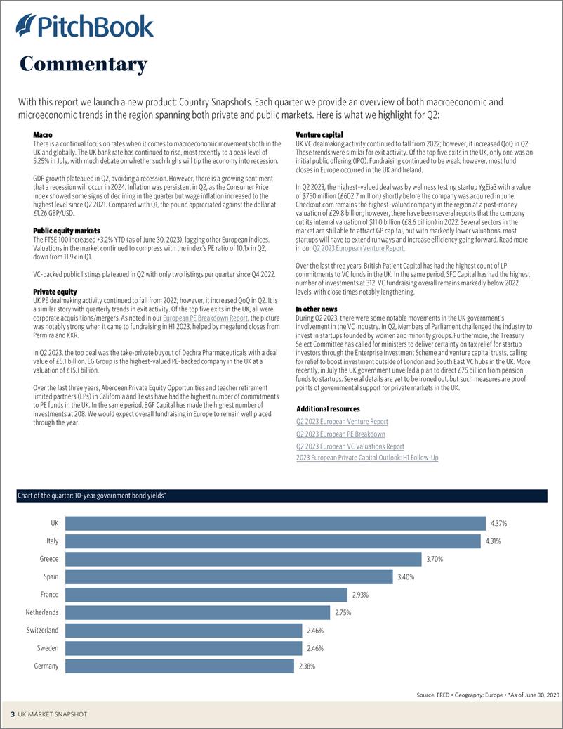 《PitchBook-2023年二季度英国市场快照（英）-2023.8-21页》 - 第5页预览图