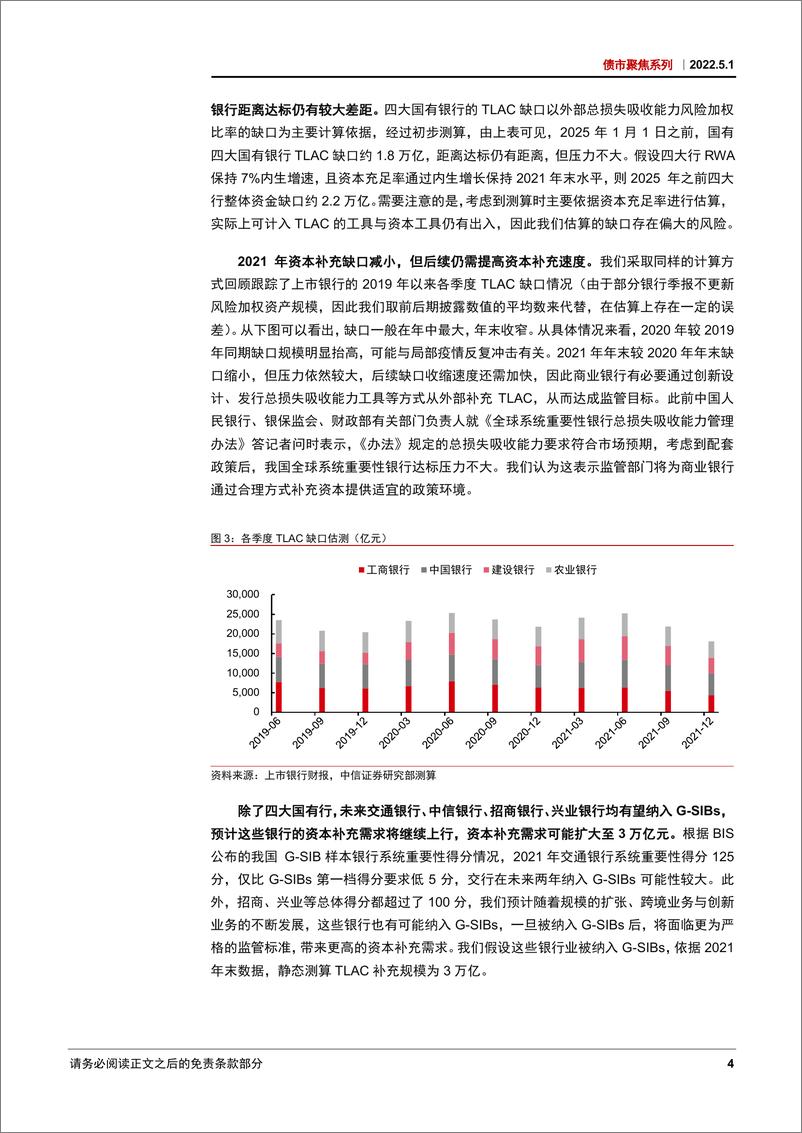 《债市聚焦系列：从TLAC达标情况看资本补充工具的投资机会-20220501-中信证券-22页》 - 第8页预览图