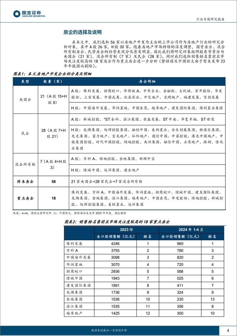 《房地产行业2023年报综述：黎明前的黑夜-240503-国金证券-23页》 - 第4页预览图