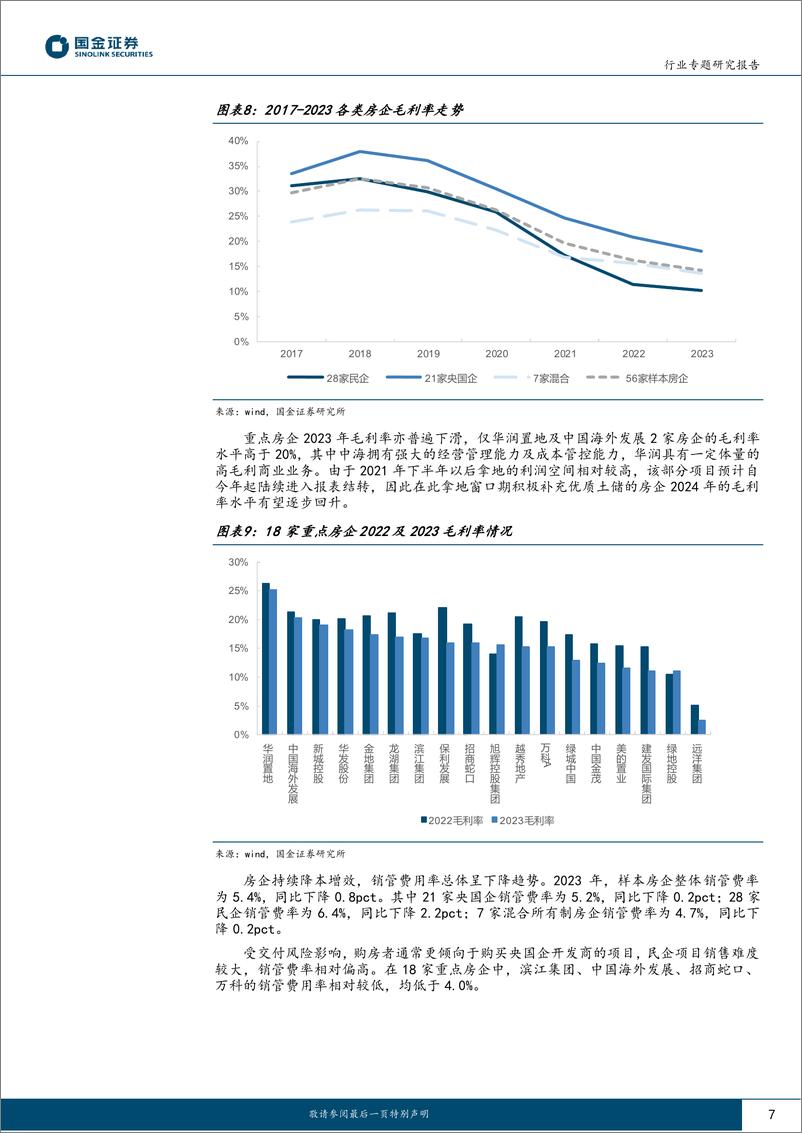 《房地产行业2023年报综述：黎明前的黑夜-240503-国金证券-23页》 - 第7页预览图