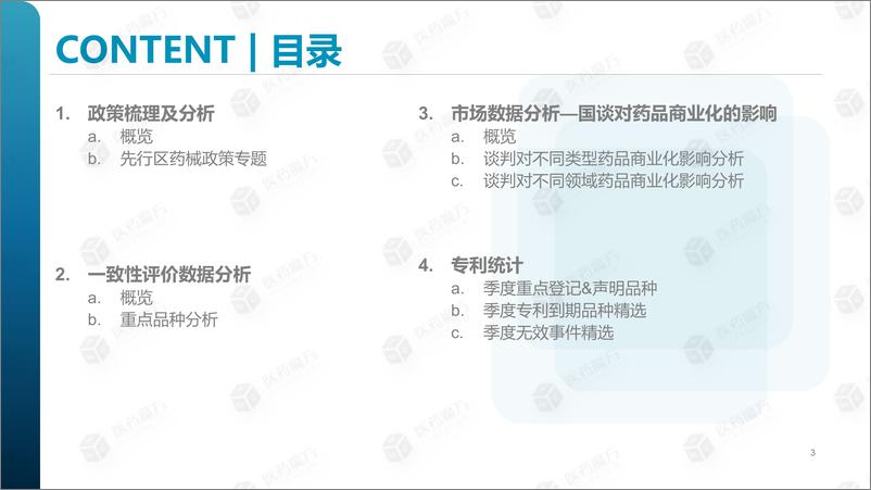 《医药魔方：2024二季度仿制药季报》 - 第3页预览图