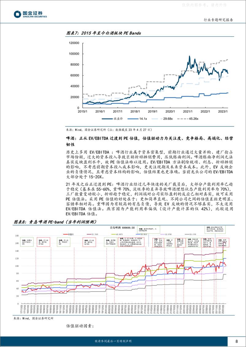 《国金证券-食品饮料行业专题研究报告：海外消费发展对食饮板块投资有何启示？-230427》 - 第8页预览图