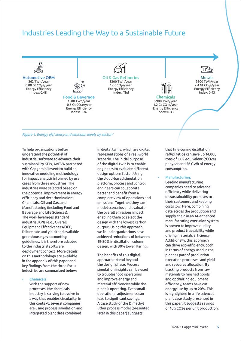 《Capgemini-揭示影响-工业软件如何推进净零目标（英）-2023-34页》 - 第6页预览图