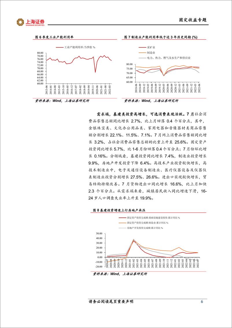 《2022年下半年货币政策前瞻：量稳价优-20220921-上海证券-17页》 - 第7页预览图