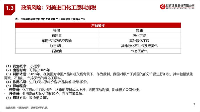 《浙商证券-基础化工年度策略报告姊妹篇_2025年基础化工行业风险排雷手册》 - 第7页预览图