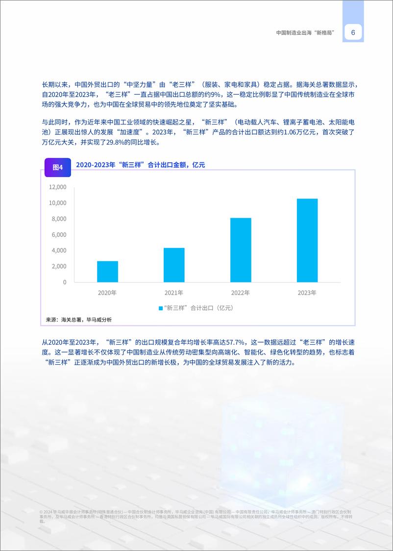 《中国制造业企业出海白皮书-毕马威-2024-62页》 - 第7页预览图