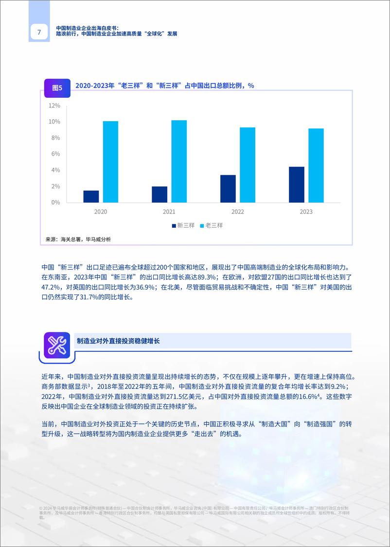 《中国制造业企业出海白皮书-毕马威-2024-62页》 - 第8页预览图