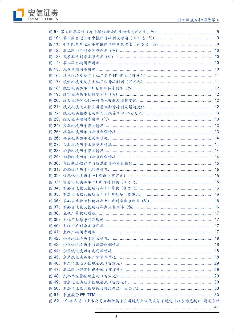 《军工行业19年中报综述：行业景气，ROE持续上行-20190901-安信证券-55页》 - 第6页预览图