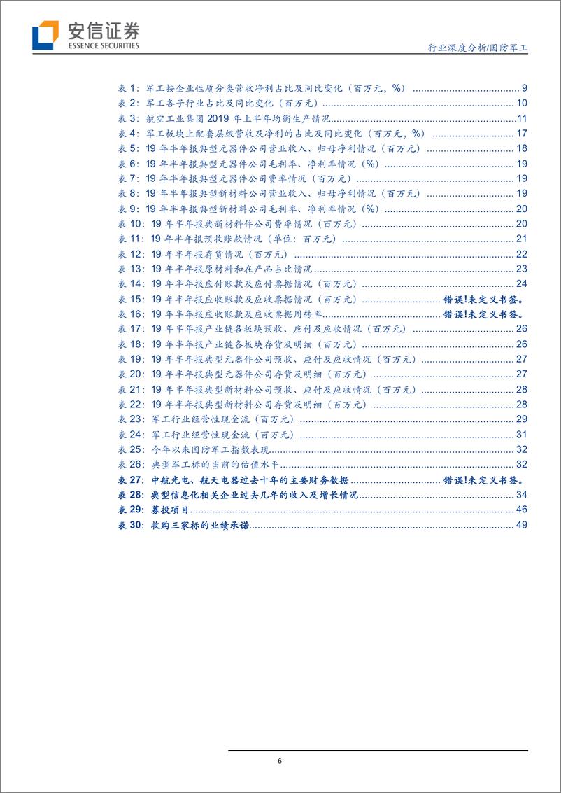 《军工行业19年中报综述：行业景气，ROE持续上行-20190901-安信证券-55页》 - 第7页预览图