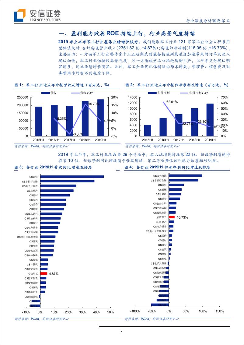 《军工行业19年中报综述：行业景气，ROE持续上行-20190901-安信证券-55页》 - 第8页预览图