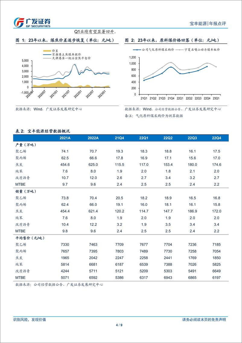 《20230312-广发证券-宝丰能源-600989-聚烯烃在建项目稳步推进，看好公司中长期成长与低成本优势》 - 第4页预览图