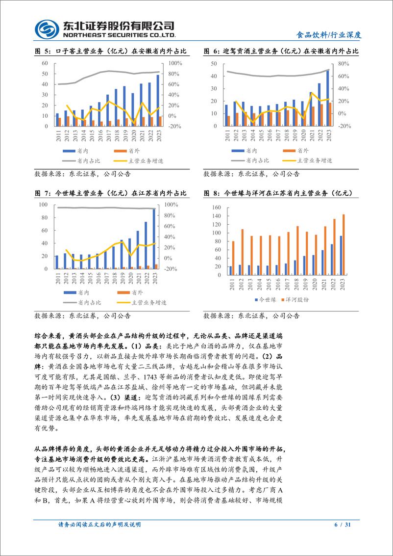 《食品饮料行业深度报告：以地产酒视角看待当下的黄酒行业-241020-东北证券-31页》 - 第6页预览图