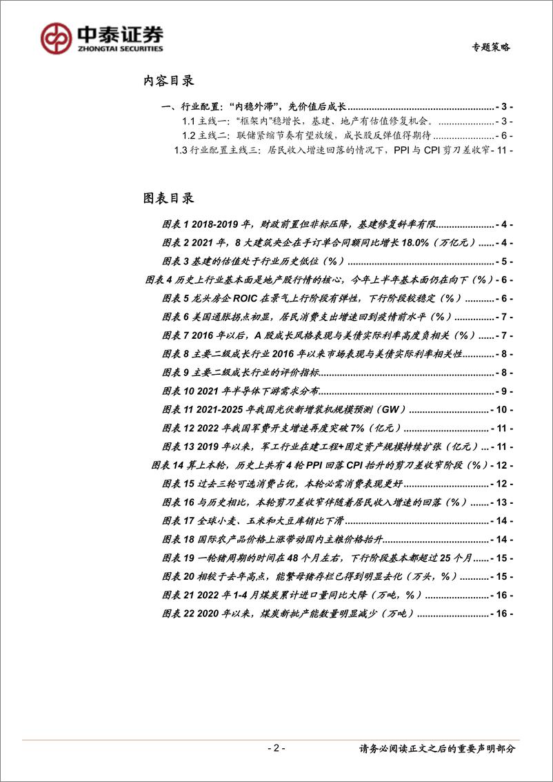 《下半年行业展望专题：布局“内稳外滞”下的三条主线-20220613-中泰证券-18页》 - 第3页预览图