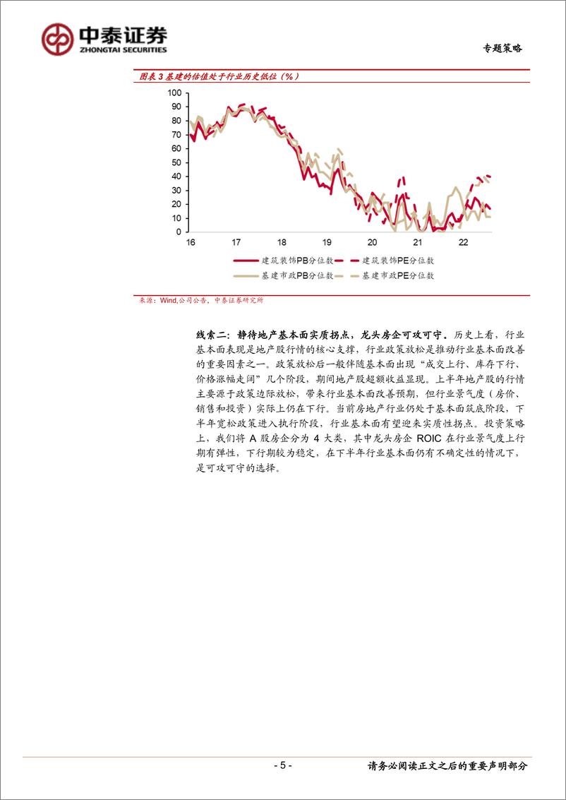 《下半年行业展望专题：布局“内稳外滞”下的三条主线-20220613-中泰证券-18页》 - 第6页预览图