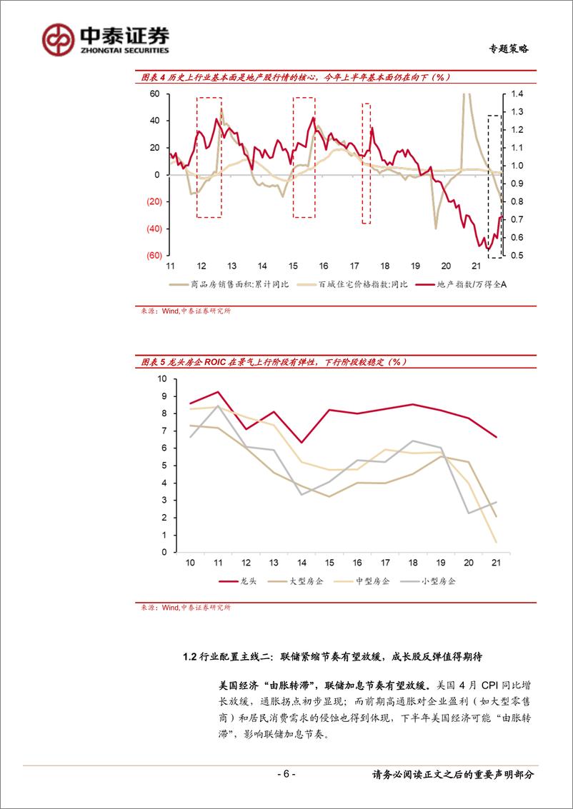 《下半年行业展望专题：布局“内稳外滞”下的三条主线-20220613-中泰证券-18页》 - 第7页预览图