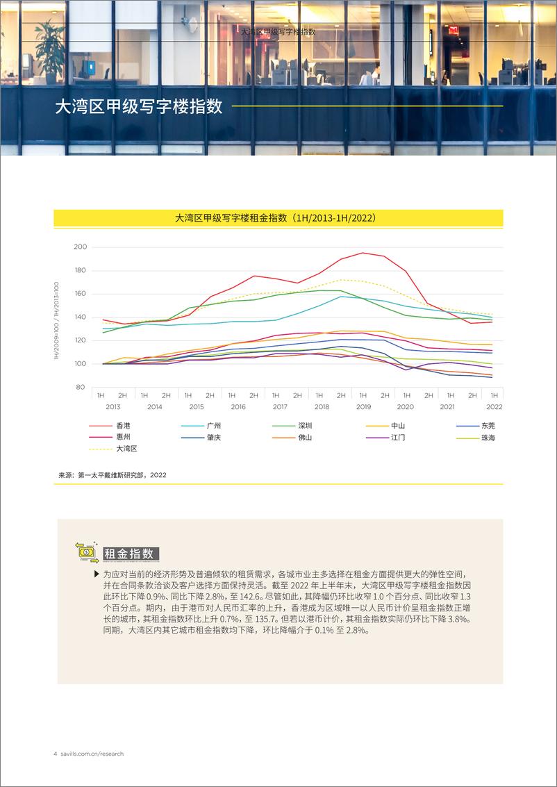 《第一太平戴维斯-大湾区甲级写字楼指数 2022年上半年-12页》 - 第5页预览图