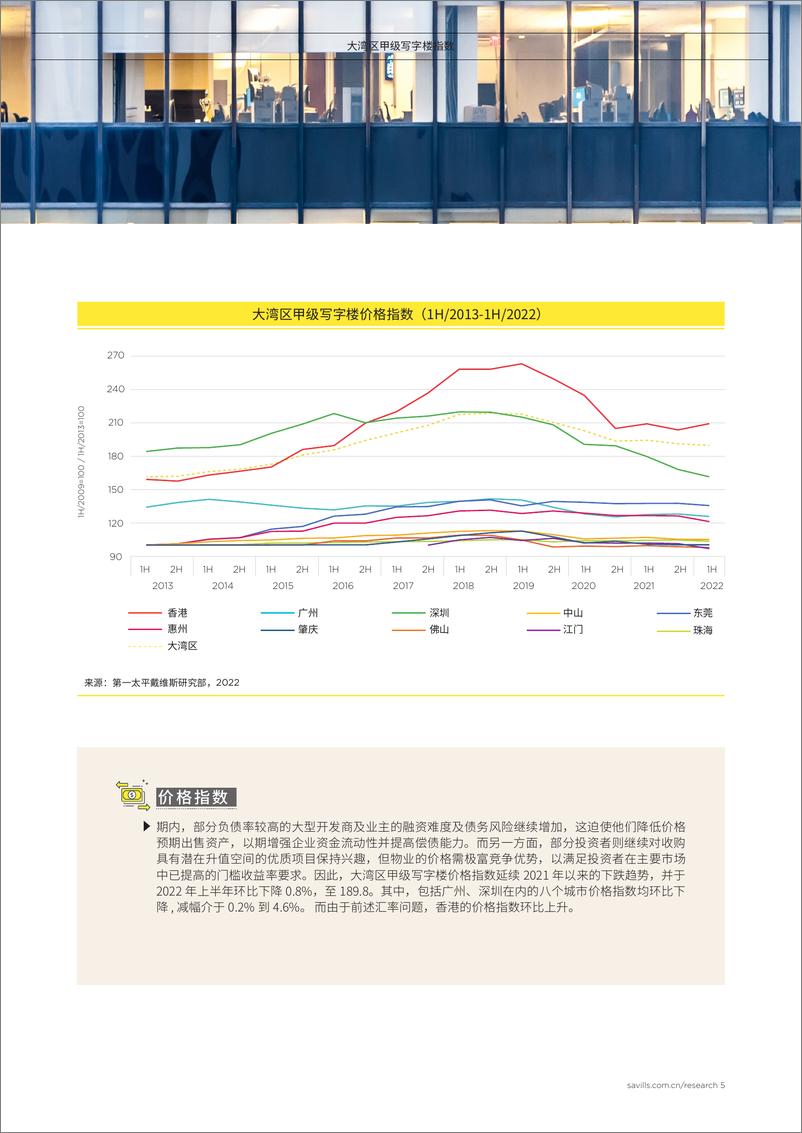 《第一太平戴维斯-大湾区甲级写字楼指数 2022年上半年-12页》 - 第6页预览图