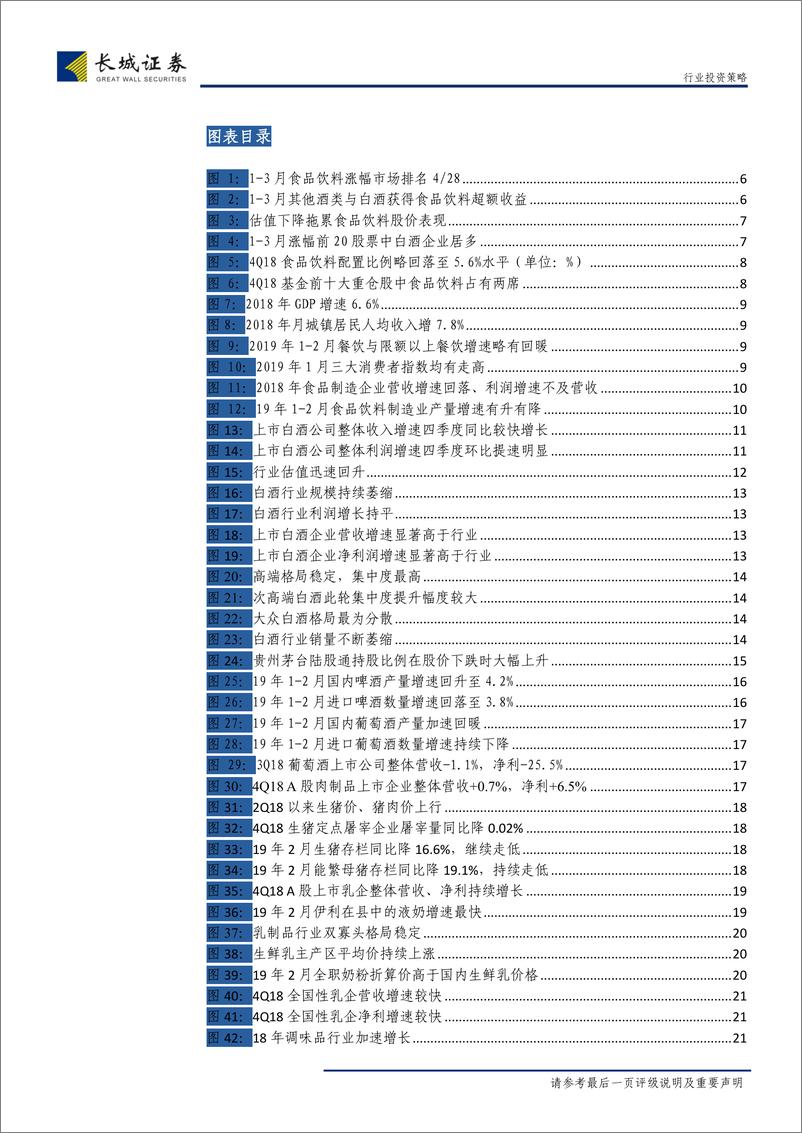 《食品饮料行业2019年二季度投资策略：关注边际改善，长期布局龙头-20190408-长城证券-32页》 - 第5页预览图