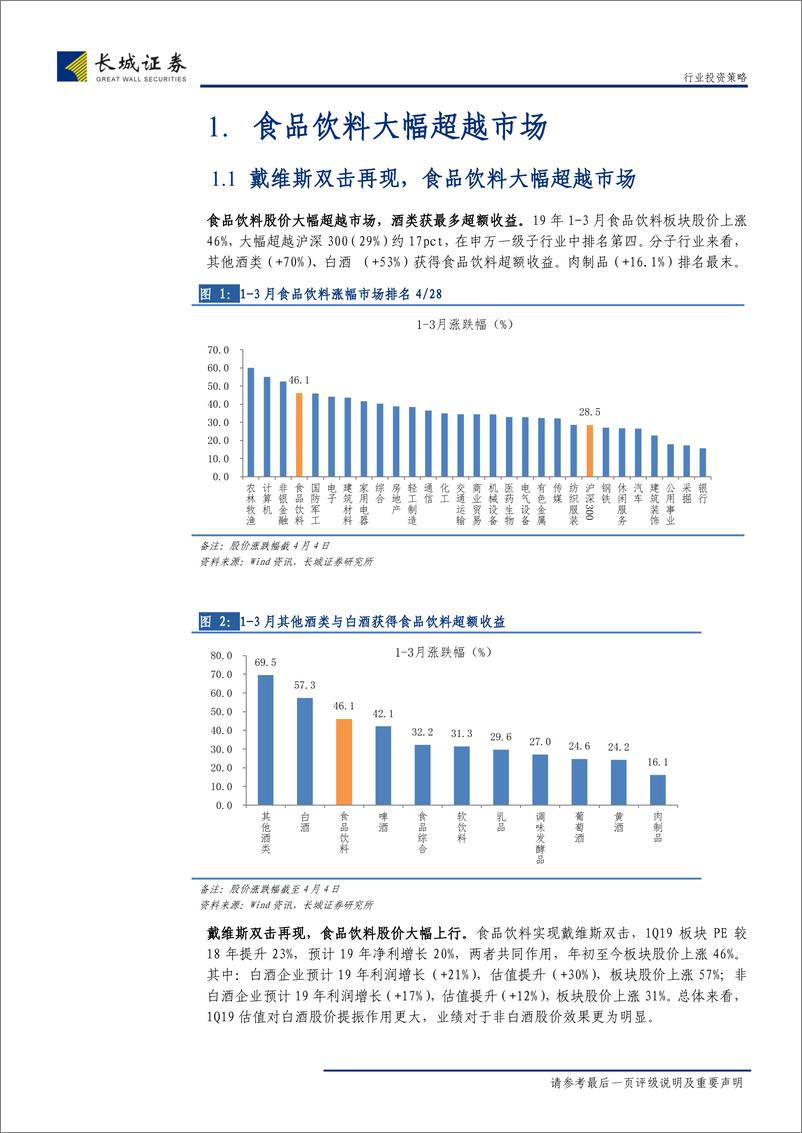 《食品饮料行业2019年二季度投资策略：关注边际改善，长期布局龙头-20190408-长城证券-32页》 - 第7页预览图