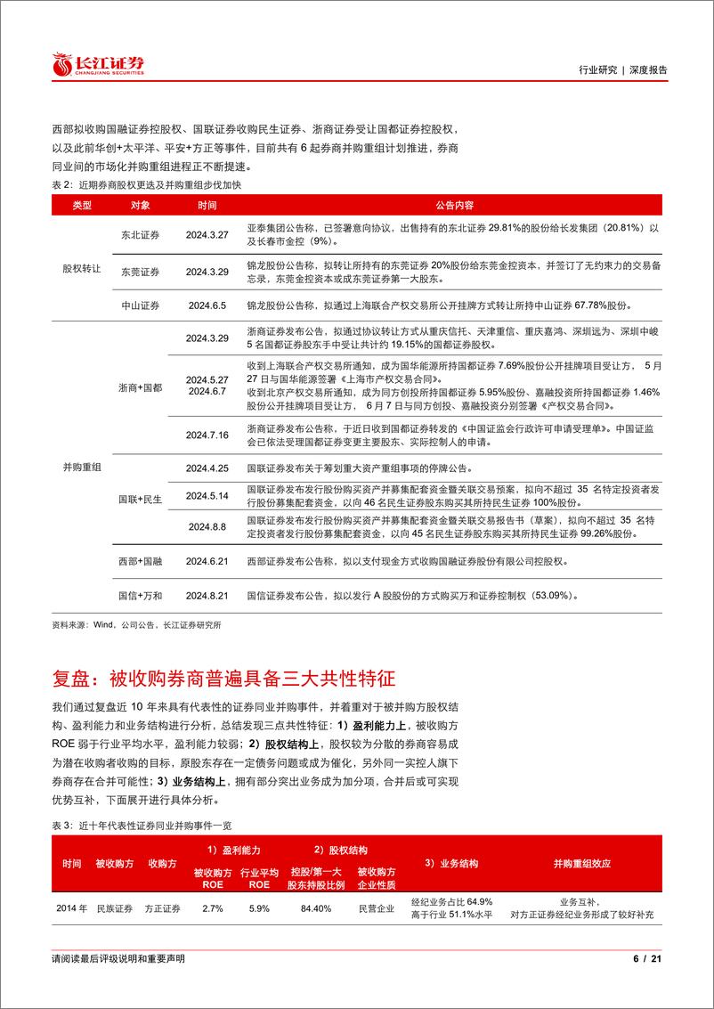 《投资银行业与经纪业行业兼券商梳理全景图：券商并购重组浪潮下的复盘与思考-240823-长江证券-21页》 - 第6页预览图