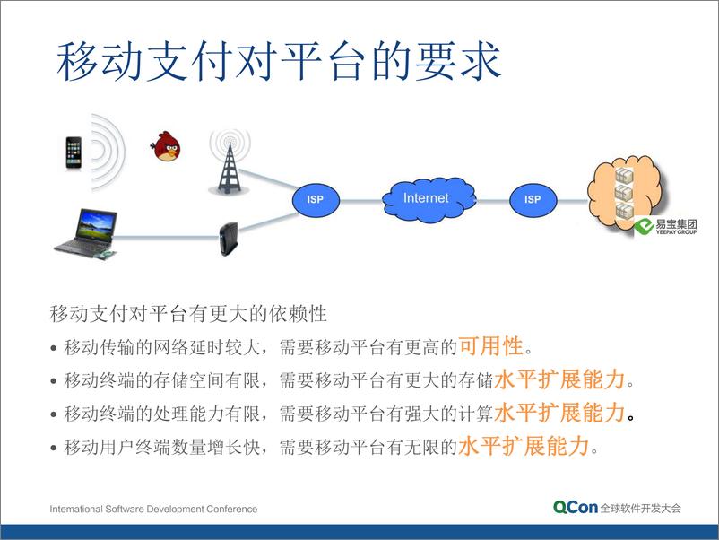 《1-3-移动支付背后的高可用架构-陈斌》 - 第7页预览图