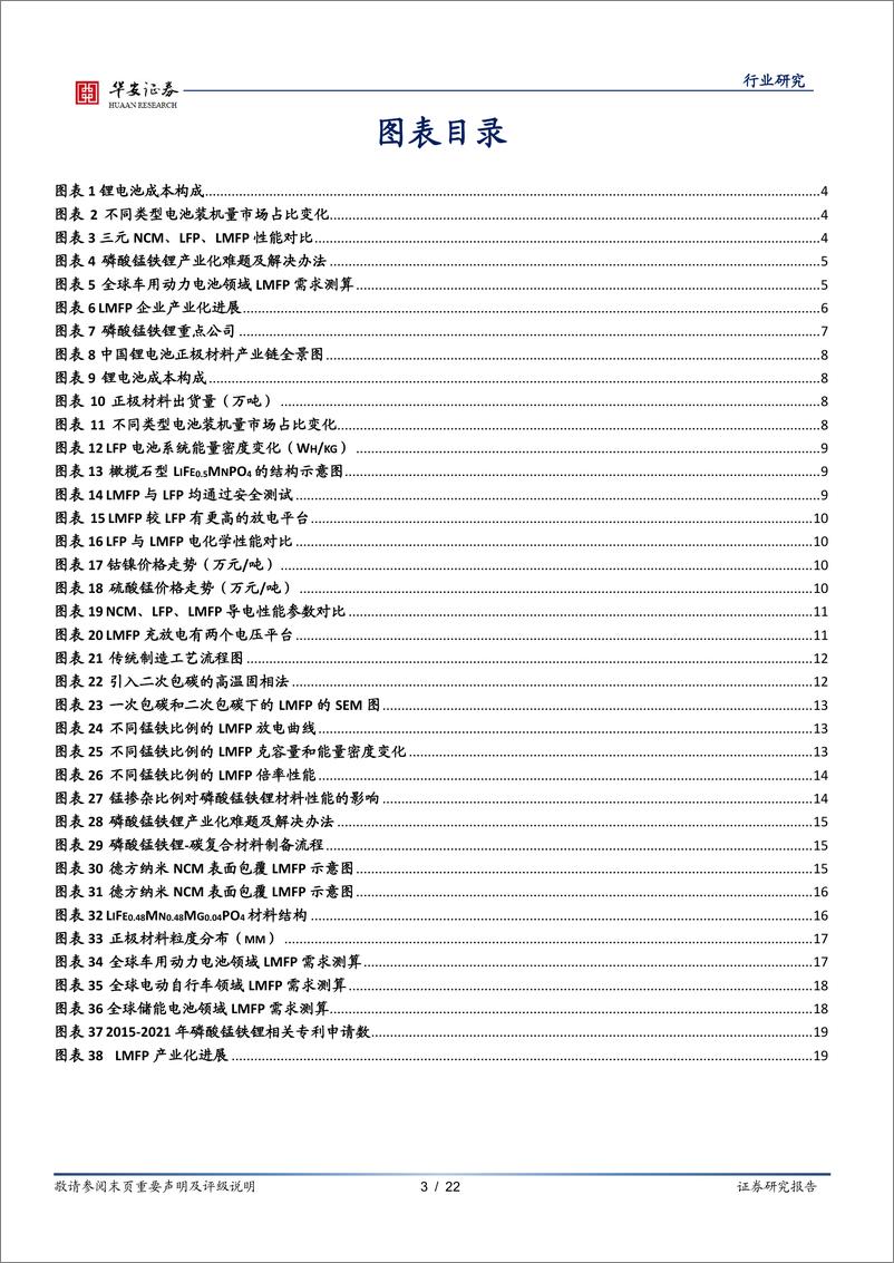 《新能源与汽车行业新能源锂电池系列报告之十二：磷酸锰铁锂性能优成本低，工艺改进产业加速-20221108-华安证券-22页》 - 第4页预览图