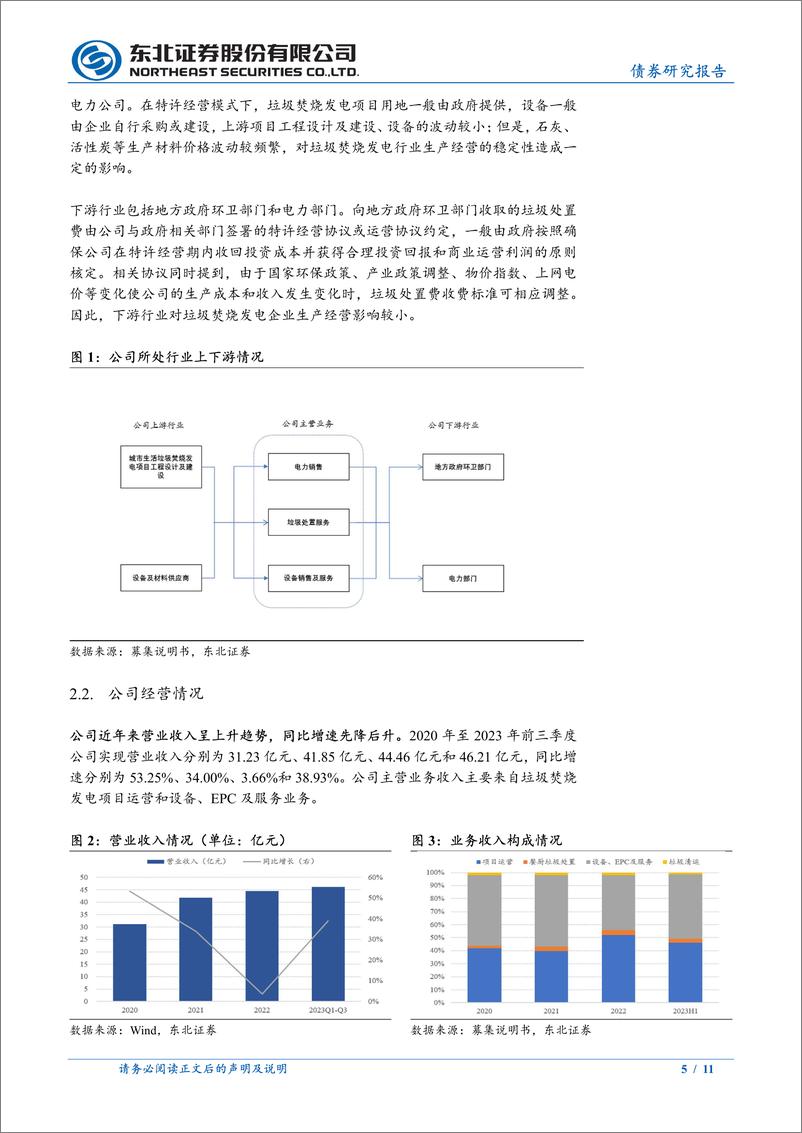 《固收转债分析-伟24转债定价建议：首日转股溢价率17%25-22%25-240327-东北证券-11页》 - 第5页预览图