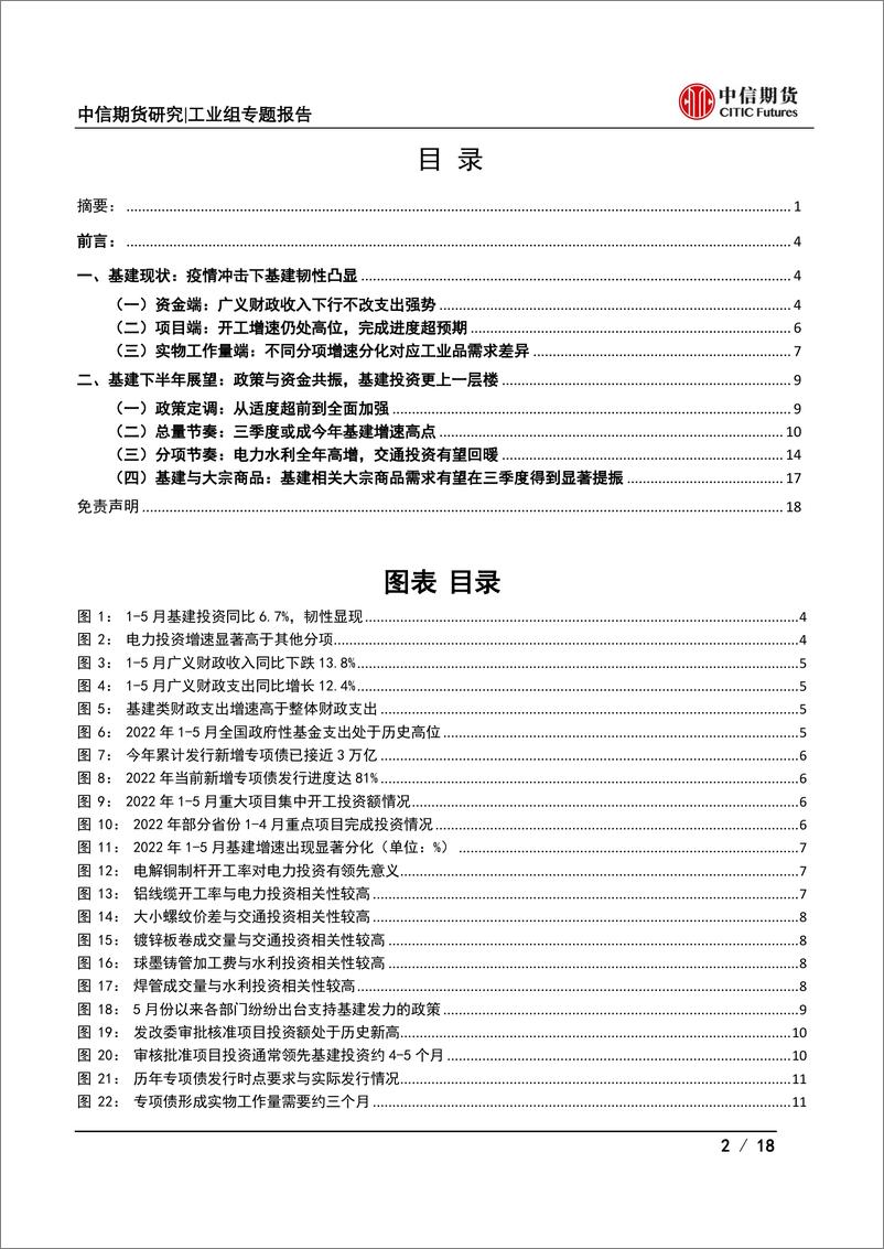 《工业（基建）：2022年半年度策略报告，“基”不可失， 蓄势待发-20220622-中信期货-18页》 - 第3页预览图