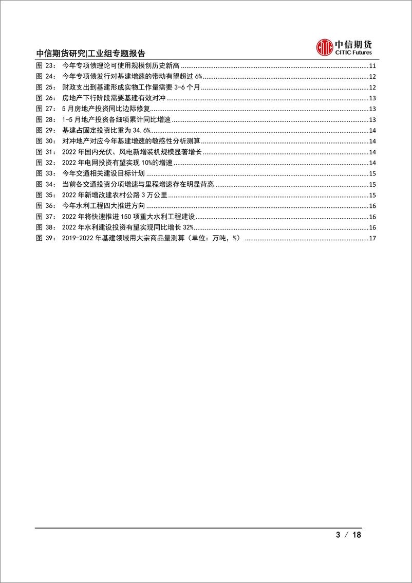 《工业（基建）：2022年半年度策略报告，“基”不可失， 蓄势待发-20220622-中信期货-18页》 - 第4页预览图