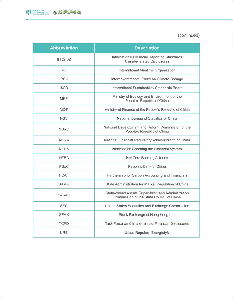 《2024年中国银行业金融机构碳核算政策与实践报告_英文版_》 - 第8页预览图