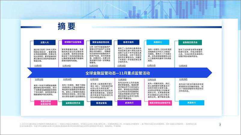 《全球金融监管动态月刊（11月1日-11月30日）-28页》 - 第2页预览图