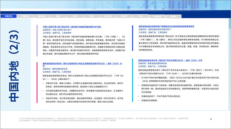 《全球金融监管动态月刊（11月1日-11月30日）-28页》 - 第4页预览图