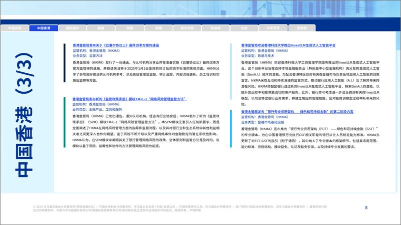 《全球金融监管动态月刊（11月1日-11月30日）-28页》 - 第8页预览图