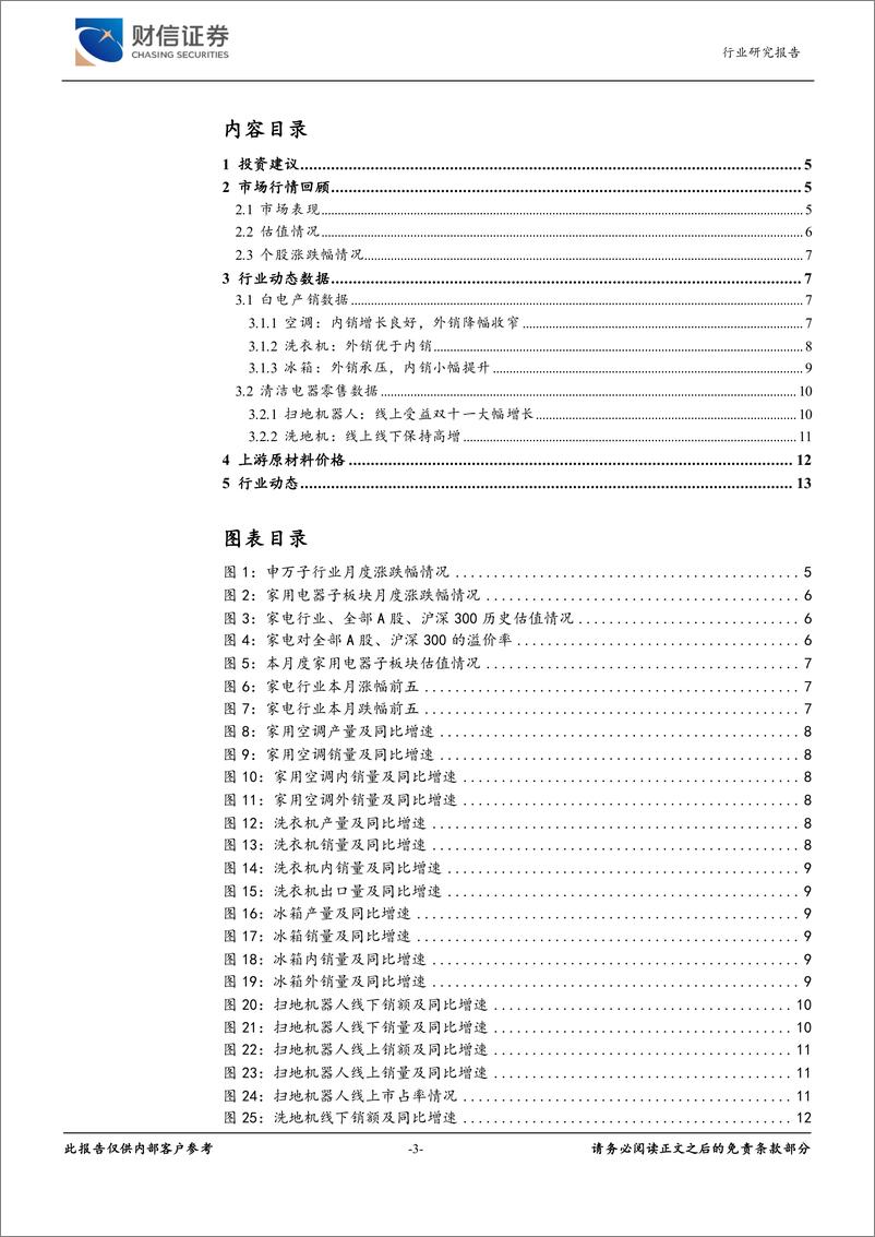 《家用电器行业月度点评：双十一总体表现较平淡，关注个别品类改善型机会-20221116-财信证券-15页》 - 第4页预览图