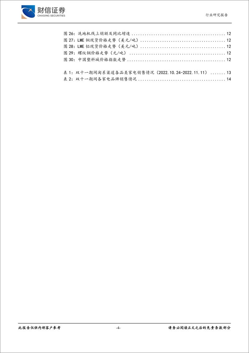 《家用电器行业月度点评：双十一总体表现较平淡，关注个别品类改善型机会-20221116-财信证券-15页》 - 第5页预览图