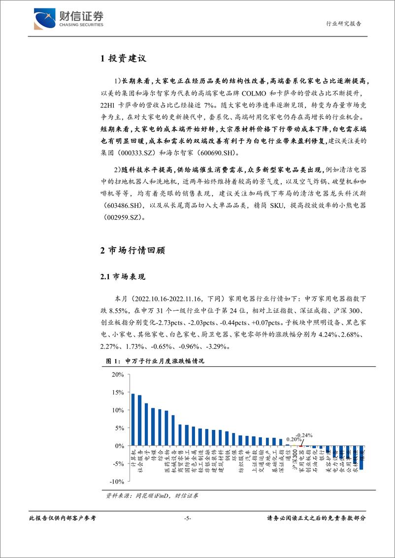 《家用电器行业月度点评：双十一总体表现较平淡，关注个别品类改善型机会-20221116-财信证券-15页》 - 第6页预览图