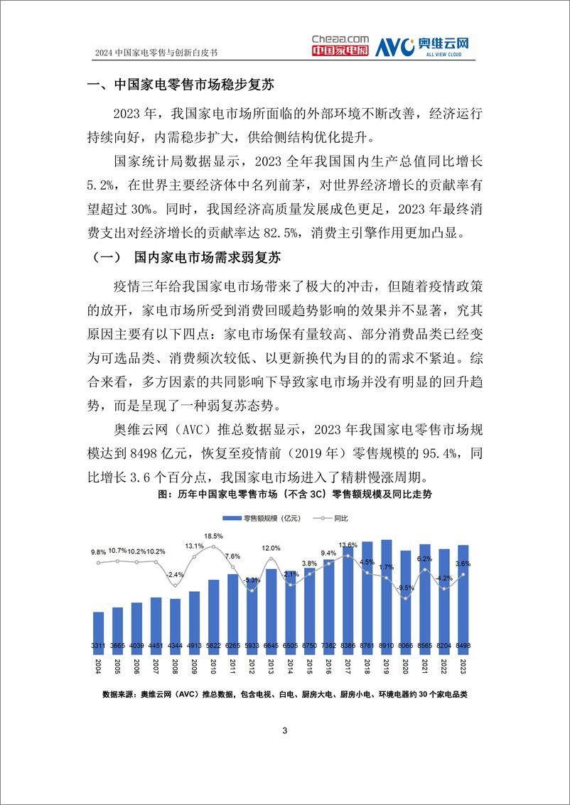 《2024中国家电零售与创新白皮书-中国家用电器协会-2024-95页》 - 第6页预览图