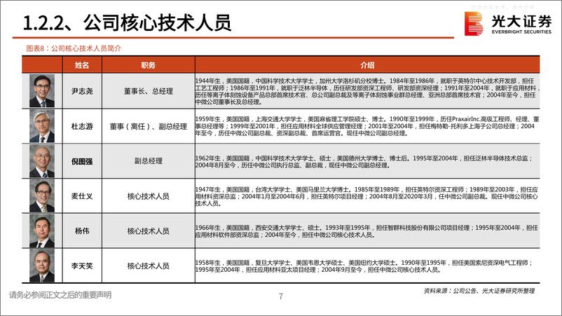 《光大证券-中微公司(688012)系列跟踪报告之七：内生外延实力雄厚，国产化持续放量-230529》 - 第8页预览图